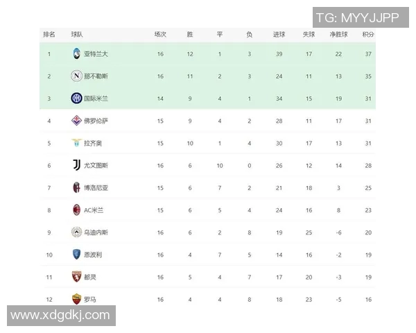 佛罗伦萨主场大败，跌至意甲积分榜倒数第四