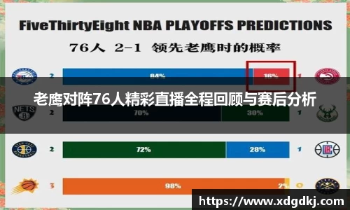 老鹰对阵76人精彩直播全程回顾与赛后分析